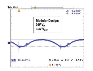 National Semiconductor Output Voltage Noise B